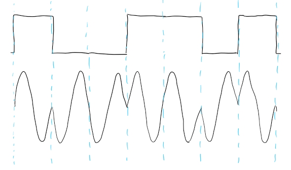 transmission_process-transmission_radio-pm.png