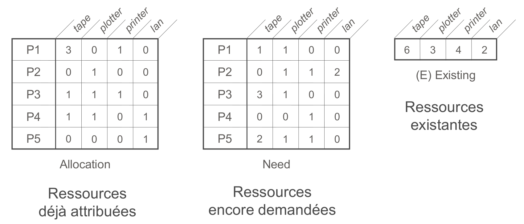 algo_banquier1.png