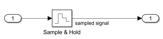 transmission_process-matlab-echantiollnage.png