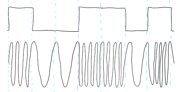 transmission_process-transmission_radio-fm.png